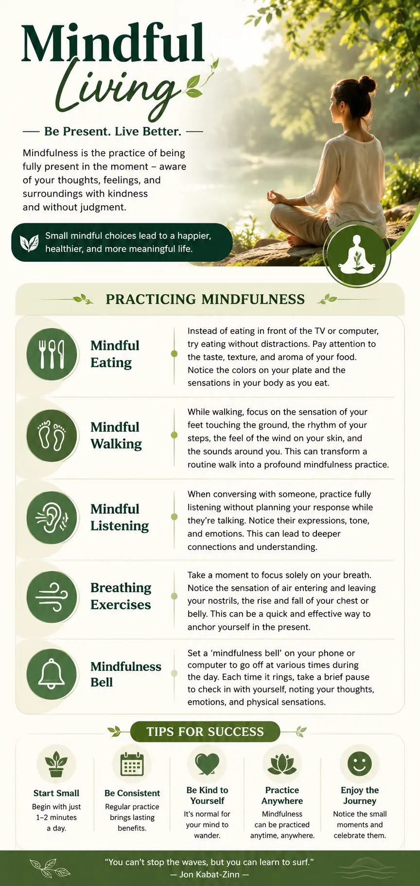 Practicing Mindfulness Living